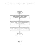 APPARATUS FOR CONFIGURING COMMUNICATION-RELATED PARAMETERS diagram and image