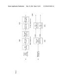 BROADCAST SIGNAL TRANSMITTING APPARATUS, BROADCAST SIGNAL RECEIVING     APPARATUS, BROADCAST SIGNAL TRANSMITTING METHOD, AND BROADCAST SIGNAL     RECEIVING METHOD diagram and image