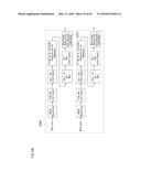 BROADCAST SIGNAL TRANSMITTING APPARATUS, BROADCAST SIGNAL RECEIVING     APPARATUS, BROADCAST SIGNAL TRANSMITTING METHOD, AND BROADCAST SIGNAL     RECEIVING METHOD diagram and image