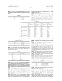 BROADCAST SIGNAL TRANSMITTING APPARATUS, BROADCAST SIGNAL RECEIVING     APPARATUS, BROADCAST SIGNAL TRANSMITTING METHOD, AND BROADCAST SIGNAL     RECEIVING METHOD diagram and image