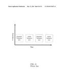 ORIGINATOR AND RECIPIENT BASED TRANSMISSIONS IN WIRELESS COMMUNICATIONS diagram and image