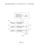 ORIGINATOR AND RECIPIENT BASED TRANSMISSIONS IN WIRELESS COMMUNICATIONS diagram and image