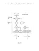 ORIGINATOR AND RECIPIENT BASED TRANSMISSIONS IN WIRELESS COMMUNICATIONS diagram and image