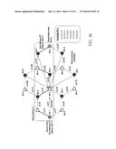 ORIGINATOR AND RECIPIENT BASED TRANSMISSIONS IN WIRELESS COMMUNICATIONS diagram and image