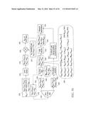 ORIGINATOR AND RECIPIENT BASED TRANSMISSIONS IN WIRELESS COMMUNICATIONS diagram and image