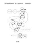 HOST NETWORK CONTROLLER diagram and image