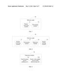 Service Chain Management Method, Delivery Node, Controller, and     Value-Added Service Node diagram and image