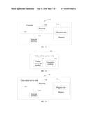 Service Chain Management Method, Delivery Node, Controller, and     Value-Added Service Node diagram and image