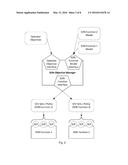 NETWORK ENTITY AND METHOD FOR CONTROLLING A SON-FUNCTION diagram and image