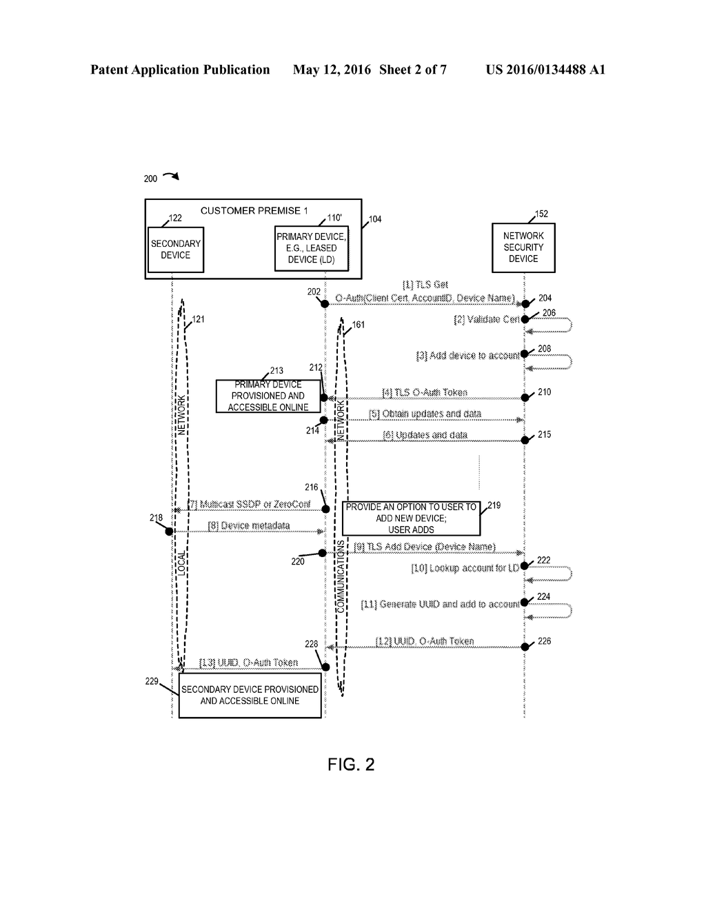 METHODS AND APPARATUS FOR PROVISIONING SERVICES WHICH REQUIRE A DEVICE TO     BE SECURELY ASSOCIATED WITH AN ACCOUNT - diagram, schematic, and image 03