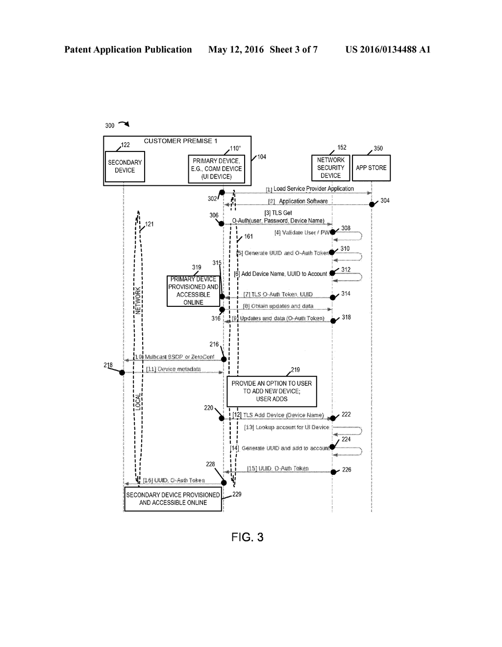 METHODS AND APPARATUS FOR PROVISIONING SERVICES WHICH REQUIRE A DEVICE TO     BE SECURELY ASSOCIATED WITH AN ACCOUNT - diagram, schematic, and image 04