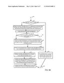 METHODS AND APPARATUS FOR PROVISIONING SERVICES WHICH REQUIRE A DEVICE TO     BE SECURELY ASSOCIATED WITH AN ACCOUNT diagram and image