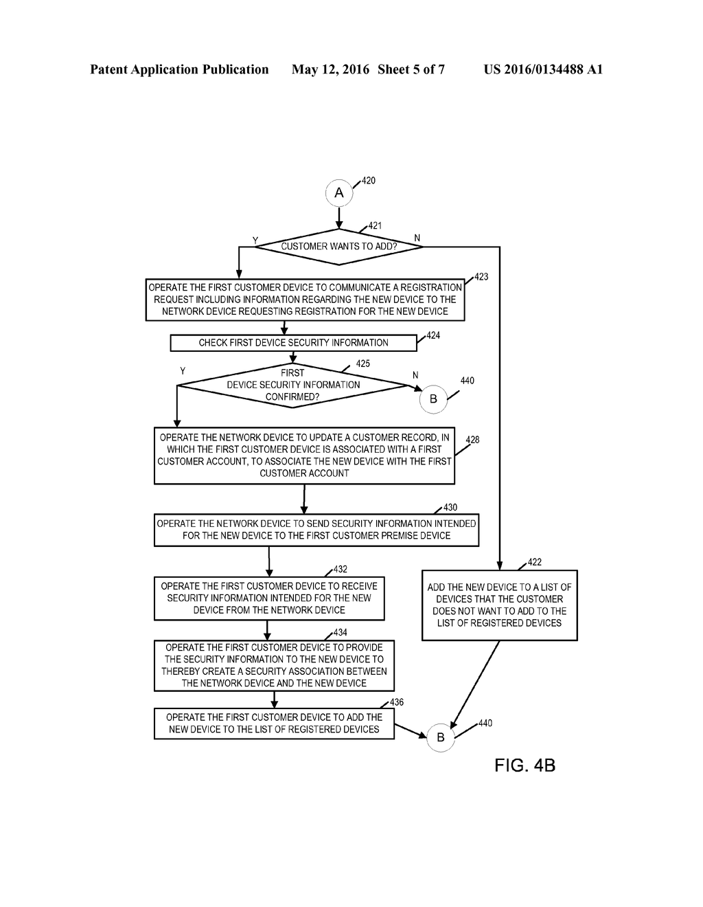 METHODS AND APPARATUS FOR PROVISIONING SERVICES WHICH REQUIRE A DEVICE TO     BE SECURELY ASSOCIATED WITH AN ACCOUNT - diagram, schematic, and image 06