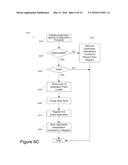 SELF CONFIGURING NETWORK MANAGEMENT SYSTEM diagram and image