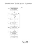 SELF CONFIGURING NETWORK MANAGEMENT SYSTEM diagram and image