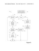 SELF CONFIGURING NETWORK MANAGEMENT SYSTEM diagram and image