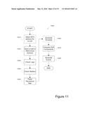 SELF CONFIGURING NETWORK MANAGEMENT SYSTEM diagram and image