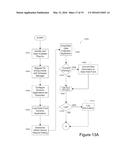 SELF CONFIGURING NETWORK MANAGEMENT SYSTEM diagram and image