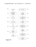 SELF CONFIGURING NETWORK MANAGEMENT SYSTEM diagram and image