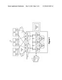 Determining I/O Performance Headroom diagram and image