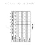 Determining I/O Performance Headroom diagram and image