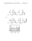 Determining I/O Performance Headroom diagram and image