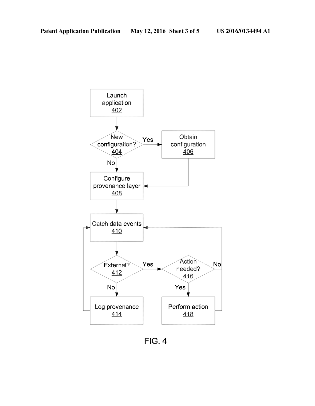 TRANSPARENTLY TRACKING PROVENANCE INFORMATION IN DISTRIBUTED DATA SYSTEMS - diagram, schematic, and image 04