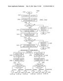 System and Method for Monitoring And Altering Performance of a Packet     Network diagram and image