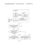 PATH PLANNING METHOD AND CONTROLLER diagram and image