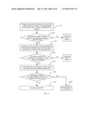 PATH PLANNING METHOD AND CONTROLLER diagram and image