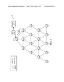 RATE-LIMITING SAMPLES FOR ETX COMPUTATION IN COMPUTER NETWORKS diagram and image