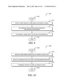 OPTIMIZING BIDIRECTIONAL TRAFFIC FLOWS diagram and image