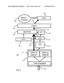 DEVICE AND METHOD FOR PROCESSING IN A MOBILE COMMUNICATION SYSTEM diagram and image