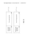 NETWORK ROUTING SYSTEM AND NETWORK PACKET ROUTING METHOD THEREOF diagram and image