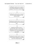 NETWORK ROUTING SYSTEM AND NETWORK PACKET ROUTING METHOD THEREOF diagram and image