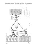 Network Based Service Function Chaining diagram and image