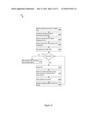 Network Based Service Function Chaining diagram and image