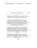 Flow Control Method and Device diagram and image