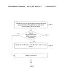 Flow Control Method and Device diagram and image