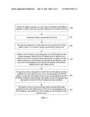 Flow Control Method and Device diagram and image