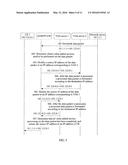 Flow Control Method and Device diagram and image