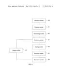 Flow Control Method and Device diagram and image