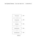 Flow Control Method and Device diagram and image