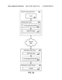 Network Throughput diagram and image