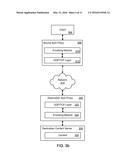 Network Throughput diagram and image