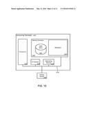 Network Throughput diagram and image