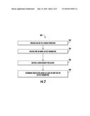 Implementation of Third Party Services in a Digital Service Platform diagram and image