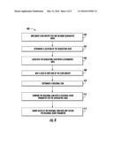 Implementation of Third Party Services in a Digital Service Platform diagram and image