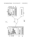 Implementation of Third Party Services in a Digital Service Platform diagram and image