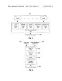 Automatic Scaling of at Least One User Application to External Clouds diagram and image